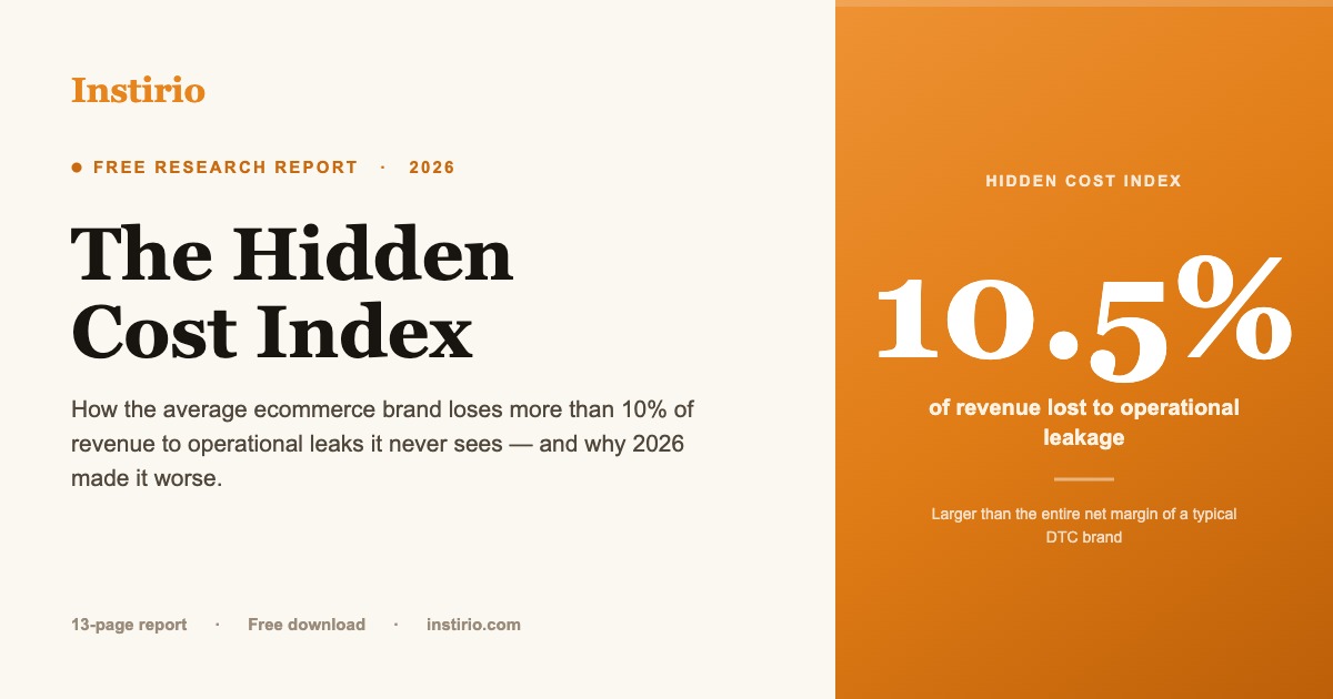 The Hidden Cost Index 2026 — Instirio research report showing 10.5% of revenue lost to hidden operational leakage